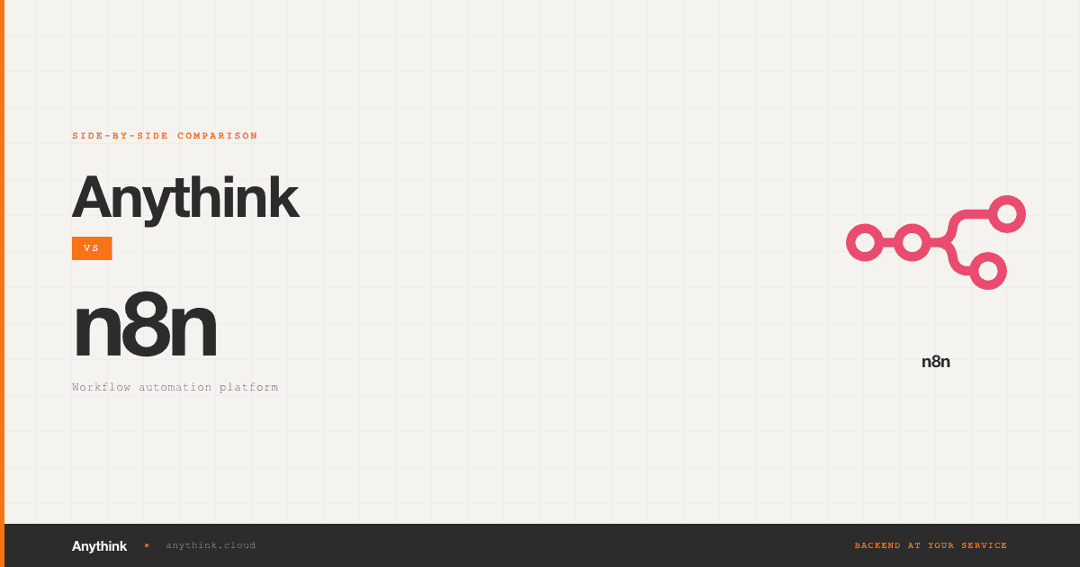 anythink-vs-n8n.png