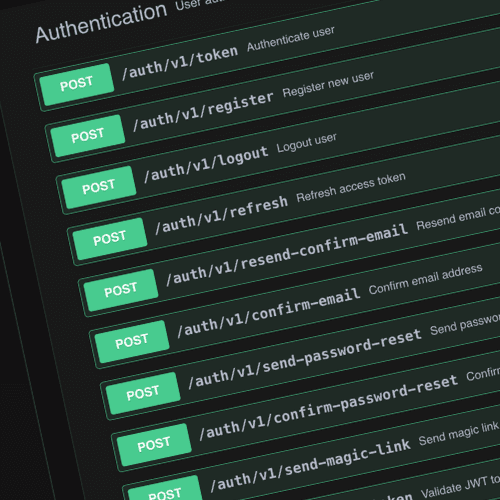 Email, password and magic links